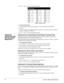 Page 26Concord  4 Series Security Systems16
4. Press * + 00 + # to exit the programming menus.
Figure 4. 24-Hour Format
