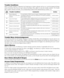 Page 1511
Trouble Conditions
When a trouble condition is detected, the Trouble ( ) or System indicator will turn on, and the keypad will beep
every 10 seconds. Press the   key to silence the beeps. Press   to view the trouble condition. The Trouble
( ) or System indicator will flash. The corresponding trouble will be represented by numbers 1-8.
 
Trouble Menu Acknowledgement
If the Arming Inhibit for All Troubles features is enabled, Trouble Menu Acknowledgement may be used. To use
this feature while in the...