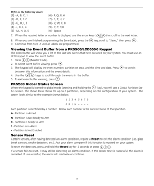 Page 1915
Refer to the following chart:
[1] - A, B, C, 1 [6] - P, Q, R, 6
[2] - D, E, F, 2 [7] - S, T, U, 7
[3] - G, H, I, 3 [8] - V, W, X, 8
[4] - J, K, L, 4 [9] - Y, Z, 9,0
[5] - M, N, O, 5 [0] - Space
7. When the required letter or number is displayed use the arrow keys ( ) to scroll to the next letter.
8. When you are finished programming the Zone Label, press the key, scroll to “Save,” then press  .
9. Continue from Step 2 until all Labels are programmed.
Viewing the Event Buffer from a PK5500/LCD5500...