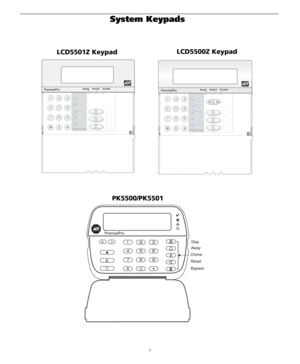 Page 51
System Keypads
Trouble
ReadyArmed
LCD5500Z Keypad
LCD5501Z Keypad
Trouble
ReadyArmed
123
456
78
0
*# 9
Stay
Away
Chime
Reset
Bypass
PK5500/PK5501 