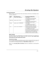 Page 15– 15 –
$UPLQJWKH6\VWHP
$UPLQJ&RPPDQGV
Before arming, close all perimeter doors and windows and make sure the Ready to Arm
message is displayed.
Mode Press these keys… Touchpad Confirms By…
Stay security code + [3] (STAY)
· three beeps
· armed STAY message displayed
· red ARMED indicator lights
Night-Stay security code + [3] + [3]
· three beeps
· NIGHT-STAY message displayed
· red ARMED indicator lights
Instant security code + [7] (INSTANT)
· three beeps
· armed STAY message displayed
· red ARMED...