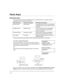 Page 22– 22 –
3DQLF.H\V
8VLQJ3DQLF.H\V
Your system may have been programmed to use special keys to manually activate
emergency (panic) functions as follows:
This Function Sends this signal* With This Sounding…
Silent Alarm silent alarm  no audible alarm or any visual display
indicating that a silent alarm has been
initiated.
Audible Alarm audible alarm a loud, steady alarm at touchpad(s)
and at any external sounders that
may be connected.
Personal Alarm emergency alarm steady alarm sound at touchpad(s),
but...