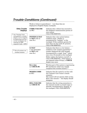 Page 42– 42 –
7URXEOH&RQGLWLRQV&RQWLQXHG
Words or letters in parentheses (   ) are those that are
displayed on English Display touchpads.
Other Trouble
Displays
*Any “beeping” that
accompanies a trouble
display can be stopped
by depressing any key
on the touchpad or by
entering an OFF
sequence (code + OFF)
 **    Not all systems use
  wireless sensors.
COMM. FAILUREIndicates that a failure has occurred in
(or FC) the telephone communication portion of
your system.
CALL FOR SERVICE.
SYSTEM LO BATIndicates...