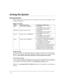 Page 16– 16 –
$UPLQJWKH6\VWHP
$UPLQJ&RPPDQGV
Before arming, close all perimeter doors and windows and make sure the Ready to Arm
message is displayed.
Modes of Arming
Mode Press these keys… Touchpad Confirms By…
Stay security code + [3] (STAY)
·
 three beeps
·
 armed STAY message displayed
·
 red ARMED indicator lights
Night-Stay security code + [3] + [3]
·
 three beeps
·
 NIGHT-STAY message displayed
·
 red ARMED indicator lights
Instant security code + [7] (INSTANT)
·
 three beeps
·
 armed STAY message...