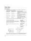 Page 24– 24 –
3DQLF.H\V
8VLQJ3DQLF.H\V
Your system may have been programmed to use special keys to manually activate
emergency (panic) functions as follows:
This Function Sends this signal* With This Sounding…
Silent Alarm silent alarm  no audible alarm or any visual display
indicating that a silent alarm has been
initiated.
Audible Alarm audible alarm a loud, steady alarm at touchpad(s)
and at any external sounders that
may be connected.
Personal Alarm auxiliary alarm steady alarm sound at touchpad(s),
but...