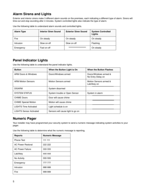 Page 65
Alarm Sirens and Lights
Exterior and interior sirens make 3 different alarm sounds on the premises, each indicating a different type of alarm. Sirens will 
time-out and stop sounding after 4 minutes. System controlled lights also indicate the type of alarm.
 
Use the following table to understand alarm sounds and controlled lights.
Numeric Pager
Your installer may have programmed your security system to send a numeric message indicating system activities to your 
pager.
Alarm TypeInterior Siren...