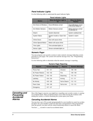 Page 14Simon Security System9
Panel Indicator Lights
Use the following table to understand the panel indicator lights.
Numeric Pager
You may program your security system to send a numeric message indicating system 
activities to your pager. The system will send the message twice. See “Programming 
Instructions”. 
Use the following table to determine what the numeric message is reporting.
Canceling and 
Preventing 
Accidental 
AlarmsOne of the biggest concerns you might have regarding your security system, is...