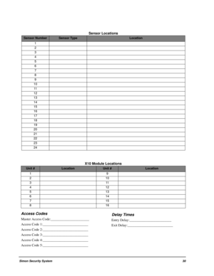 Page 35Simon Security System30
Access Codes
Master Access Code:______________________
Access Code 1:__________________________
Access Code 2:__________________________
Access Code 3:__________________________
Access Code 4:__________________________
Access Code 5:__________________________
Sensor Locations
Sensor NumberSensor TypeLocation
1
2
3
4
5
6
7
8
9
10
11
12
13
14
15
16
17
18
19
20
21
22
23
24
X10 Module Locations
Unit #LocationUnit #Location
19
210
311
412
513
614
715
816
Exit...