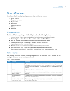 Page 19Chapter 2
Using the control panel9
Simon XT features
Your Simon XT self-contained security system provides the following features:
• Home security 
• Entry and exit delays
• Light control
• Emergency
• Bypassing sensors
•Chime
• Latchkey
Things you can do
The Simon XT features provide you with the ability to perform the following functions:
• Arm perimeter (windows and doors) and interior (motion) sensors to indicate intruders.
• Control lights to be turned on and off at a set time or if an intruder is...
