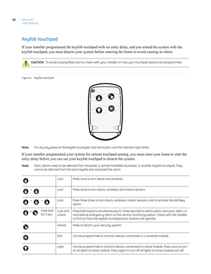 Page 28Simon XT
User Manual 18
Keyfob touchpad
If your installer programmed the keyfob touchpad with no entry delay, and you armed the system with the 
keyfob touchpad, you must disarm your system before entering the home to avoid causing an alarm.
F igure 4. Keyfob touchpad
Note:  For any key press on the keyfob touchpad, hold the button until the indicator light blinks
If your installer programmed your system for remote touchpad arming, you must enter your home to start the 
entry delay before you can use...