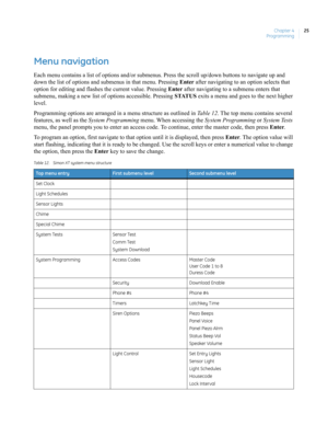 Page 35Chapter 4
Programming25
Menu navigation
Each menu contains a list of options and/or submenus. Press the scroll up/down buttons to navigate up and 
down the list of options and submenus in that menu. Pressing Enter after navigating to an option selects that 
option for editing and flashes the current value. Pressing Enter after navigating to a submenu enters that 
submenu, making a new list of options accessible. Pressing STATUS exits a menu and goes to the next higher 
level.
Programming options are...