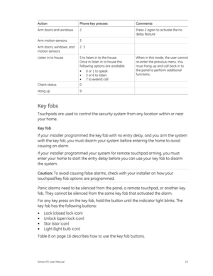 Page 19Action Phone key presses  Comments 
Arm doors and windows 2  Press 2 again to activate the no 
delay feature 
Arm motion sensors  3   
Arm doors, windows, and 
motion sensors 2  3  
Listen in to house 
5 to listen in to the house 
Once in listen in to house the 
following options are available: 
•  0 or 1 to speak 
•  3 or 6 to listen 
•  7 to extend call
 
When in this mode, the user cannot 
re-enter the previous menu. You 
must hang up and call back in to 
the panel to perform additional 
functions....