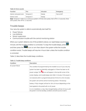 Page 22Table 10: Siren sounds   
Function Fire Intrusion Emergency 
Interior and panel siren Temporal 3 Steady Fast on/off 
Exterior siren  Temporal 3 Steady  
Note: Temporal 3 refers to a continuous pattern of three siren pulses, then off for 1.5 seconds, three 
siren pulses, then off for 1.5 seconds. 
Trouble beeps 
Your security system is able to  automatically test itself for: 
• Power failures 
• Low batteries 
• Sensor supervision 
•  Communication trouble with the central monitoring station 
When your...