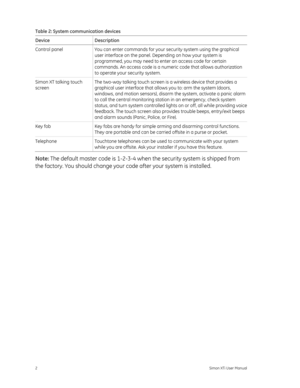 Page 6Table 2: System communication devices   
Device Description 
Control panel You can enter commands for yo ur security system using the graphical 
user interface on the panel. Depending on how your system is 
programmed, you may need to enter an access code for certain 
commands. An access code is a numeric code that allows authorization 
to operate your security system. 
Simon XT talking touch 
screen  The two-way talking touch screen is a wireless device that provides a 
graphical user interface that...