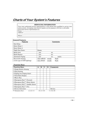 Page 49 
– 49 – 

.
5

 
SERVICING INFORMATION
 
Your local authorized service representative is the person best qualified to service your 
alarm system. Arranging some kind of regular service program with him is advisable. 
Your local service representative is: 
Name:   
Address:   
  
Phone:   
 
General Features 
Features  
Comments 
Exit Delay
  
Entry Delay 1
  
Entry Delay 2
  
Night-Stay Zones
 Zones:
 
Quick Arm
    yes  no
 
Quick Bypass
    yes  no
 
Automatic Paging...