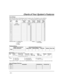 Page 50 
– 50 – 



	

User Setup 
The following chart will help keep track of system users. To program a user attribute:  
Enter system master code + [8] + user no. + “#” command listed in column heading… 
 User 
No. User 
Name Security 
Code 
enter new code 
Au th. 
Level 
[#] [1] + level 
Access 
Group 
[#] [2] + group
 
RF Zone 
Number 
[#] [4] + zone no. Pager 
on/off [#] [5] + 0/1 
01 installer   installer     (0) 
02 system master    master      (0) 
03     (0)   (0) 
04...