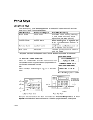 Page 26 
– 26 – 
Panic Keys 
 
Using Panic Keys 
Your system may have been programmed to use special keys to manually activate 
emergency (panic) functions as follows: 
This Function  Sends This Signal*  With This Sounding… 
Silent Alarm  silent alarm   no audible alarm; displays, “Press [∗] 
to show faults,” indicating that a 
silent alarm has been initiated. 
Audible Alarm  audible alarm  a loud, steady alarm at keypad(s) and 
at any external sounders that may be 
connected.  
Personal Alarm  auxiliary alarm...