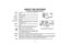 Page 11– 11 –
ABOUT THE KEYPADS
Fixed-Word Keypad Displays
AWAYAll burglary zones, interior & perimeter, are
armed.
STAYPerimeter burglary zones, such as windows and
doors are armed.
INSTANTPerimeter burglary zones armed and entry delay
is turned off.
BYPASSOne or more burglary protection zones have been
bypassed.
NOT READYAppears when burglary portion of the system is
not ready for arming (due to one or more open
protection zones).
READYThe burglary portion of the system is ready to be
armed.
NO ACAppears when...