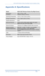 Page 15OC810-ADT Wireless Outdoor Day/Night Camera Installation Guide 
 
Appendix A:  Specifications  
 
Model OC810-ADT Wireless Outdoor Day/Night Camera  
Dimensions 
H x W x D 
4.06” x 3.70” x 1.46”  
(103mm  x 94 mm  x 37mm ) 
Operating Temperature  14°F to 113° F (-10 °C to 45° C) 
Storage Temperature  -4°F to 158 °F  (-20 °C to 70 °C ) 
Weather Resistance  IP 65 
Network Protocols  TCP/IP, HTTP, HTTPS, DHCP, SMTP, FTP, UPnP, 
DDNS, NTP, RTP, RTCP, RTSP, SMB  
Network Interface 1 Ethernet 10/100BaseT...