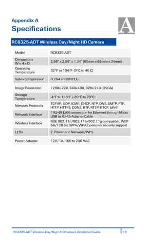 Page 19Appendix A 
Specifications 
RC8325-ADT Wireless  Day/Night  HD Camera  
Model RC8325- ADT 
Dimensions 
W x H x D 2.56” x 2.56” x 1.34” ( 65mm x  65mm x 3 4mm ) 
Operating 
Temperature 32°F to 104 °F  ( 0°C to  40 C ) 
Video Compression H.264 and MJPEG  
Image Resolution 1280x 720, 640x480, 320x 240 (QVGA)  
Storage 
Temperature -4°F to 158 °F  ( -20 °C to 70 °C) 
Network Protocols  TCP/IP, UDP, ICMP, DHCP, NTP, DNS, SMTP, FTP, 
HTTP, HTTPS, DDNS, RTP, RTSP, RTCP, UPnP 
Network Interface 1 RJ-45 LAN...