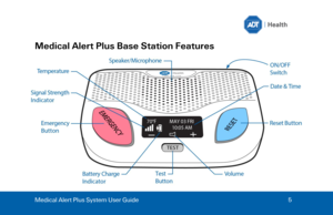 Page 5Medical Alert Plus System User Guide 
5 Medical Alert Plus Base Station Features  