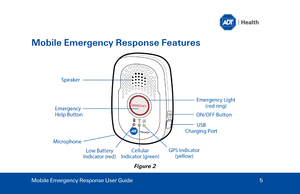Page 5Mobile Emergency Response Features 
Fi

gure  2 
Mobile Emergency Response User Guide   5  