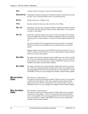 Page 42Appendix A.  Dial Plan Interface Configuration
42 ATLAS 800 Series Video Module User Manual 61200773L1-1A
DIALActivator to dial or disconnect a call to the specified number.
DESCRIPTIONAlphanumeric character string (up to 20 characters) used as a descriptor for the num-
ber entry. Enter a useful description such as VCon5thFloor(Corp).
DIGITSNumber string (up to 10 digits) to dial.
TYPESpecifies whether the data rate on the call will be 56 or 64kbps.
DIAL ASSpecifies the call type used to populate the...