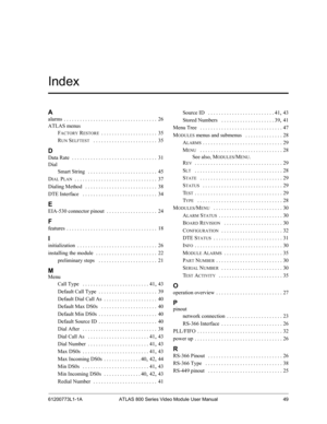 Page 4961200773L1-1A ATLAS 800 Series Video Module User Manual 49
Index
A
alarms . . . . . . . . . . . . . . . . . . . . . . . . . . . . . . . . . . .  26
ATLAS menus
F
ACTORY RESTORE . . . . . . . . . . . . . . . . . . . . .  35
R
UN SELFTEST  . . . . . . . . . . . . . . . . . . . . . . . .  35
D
Data Rate . . . . . . . . . . . . . . . . . . . . . . . . . . . . . . . .  31
Dial
Smart String
  . . . . . . . . . . . . . . . . . . . . . . . . . .  45
D
IAL PLAN . . . . . . . . . . . . . . . . . . . . . . . . . ....