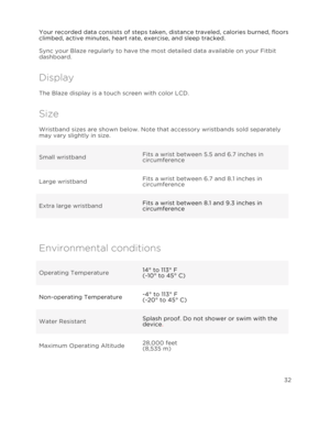 Page 37 32 
 
 
Your recorded data consists of steps taken, distance traveled, calories burned, floors 
climbed, active minutes, heart rate, exercise, and sleep tracked.  
Sync your Blaze regularly to have the most detailed data available on your Fitbit 
dashboard. 
Display 
The Blaze display is a touch screen with color LCD. 
Size  
Wristband sizes are shown below. Note that accessory wristbands sold separately 
may vary slightly in size.  
Small wristband Fits a wrist between 5.5 and 6.7 inches in...