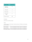 Page 30 
26 
 
Type of data Days stored 
Minute-by-
minute stats 
6 
Sleep data 7 
Sleep stages 1 
SmartTrack 
data 
7 
Summary totals  30 
Display 
Alta HR has an OLED tap display. 
Size 
Wristband sizes are shown below. Note that accessory wristbands sold separately 
may vary slightly.  
Small wristband Fits a wrist between 5.5 and 6.7 inches in circumference 
Large wristband Fits a wrist between 6.7 and 8.1 inches in circumference 
Extra large wristband Fits a wrist  between 8.1 and 9.3 inches in...