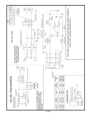 Page 33 
 
 
 
 
 
 
 
 
 
 
 
 
 
 
 
 
 
 
 
 
 
 
 
 
 
 
 
 
 
 
 
 
 
 
 
 
 
 
 
 
 
 
 
 
 
 
 
 
 
 
 
 
 
  
P 9-3 
ELECTRICAL SCHEMATIC FOR THE FOLLOWING MODELS 
1045 & 1055  (SINGLE PHASE ONLY)  