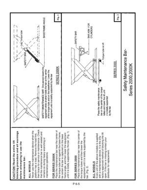 Page 20 
  
 
 
 
 
 
 
 
 
 
 
 
 
 
 
 
 
 
 
 
 
 
 
 
 
 
 
 
 
 
 
 
 
 
 
 
 
 
 
 
 
 
 
Fig. 1 
Fig. 2 
CAUTION! Read the entire lift blocking procedure and all warnings 
before attempting to use the 
maintenance bar. ALL MODELS  
Never use the maintenance device when the 
platform has a load. Remove the load first, 
then brace for service or maintenance. Check 
that the maintenance bar is well seated and 
remains so during heavy wrenching or 
maintenance operations. FOR SERIES 2000K  Place the...