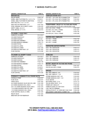 Page 53 
 
T SERIES PARTS LIST 
 
 
 
 
 
 
 
TO ORDER PARTS CALL 800-843-3625  
OR E-MAIL PARTS@ADVANCELIFTS.COM 
 
 
GENERAL DESCRIPTION PART # GENERAL DESCRIPTION PART #
MECHANICAL: COMPLETE POWER UNIT:
ROLLER WHEEL P-023-153 23O VOLT, 1 PH, 24VA, WITH PUSHBUTTON P-004-771
WHEEL, BASE, PLATFORM PIN (1.25 X 3.75) P-A-0216 230 VOLT, 3 PH, 24VA, WITH PUSHBUTTON P-003-563
WHEEL, BASE, PLATFORM PIN SNAP RING P-001-061 460 VOLT, 3 PH, 24VA, WITH PUSHBUTTON P-004-770
MAIN AXLE PIN (1-3/4 x 6-7/8) P-A-0227
MAIN AXLE...