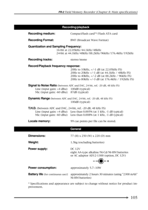 Page 105105
FR-2 Field Memory Recorder (Chapter 8: Main specifications)
Recording/playback
Recording medium:
CompactFlash cardTM/Flash ATA card
Recording Format:BWF (Broadcast Wave Format)
Quantization and Sampling Frequency:
16-bit at 22.05kHz/44.1kHz/48kHz
24-bit at 44.1kHz/48kHz/88.2kHz/96kHz/176.4kHz/192kHz
Recording tracks:stereo/mono
Record/Playback frequency response:
20Hz to 10kHz, +/-1 dB (at 22.05kHz FS)
20Hz to 20kHz +/-1 dB (at 44.1kHz / 48kHz FS)
20Hz to 40kHz, +/-2 dB (at 88.2kHz / 96kHz FS)
20Hz...