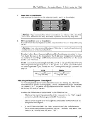 Page 1919
FR-2 Field Memory Recorder (Chapter 2: Before using the FR-2)
: Used batteries should be disposed following to your local regulations to
avoid problems of environmental pollution.
¥ Reducing the battery power consumption
For reducing battery power consumption to extend the battery life, when the
internal monitor speaker is disengaged (i.e. when a headphones plug is inserted to
the [PHONES] jack), no power is supplied to the internal amplifier which is used
for driving the internal speaker.
You can...