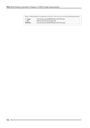 Page 9696
FR-2 Field Memory Recorder (Chapter 6: MENU mode/Setup menu)
When a USB keyboard is connected to the FR-2, you can carry out the following operation.
Acts the same as the [MENU] dial on the FR-2 panel.
Returns to the previous screen layer.
Enter keyActs the same as the [ENTER] key on the FR-2 panel.
 /  keys
 key 