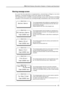 Page 41FR-2 Field Memory Recorder (Chapter 3: Names and functions)
41 Warning message screen
In a case that the operation is inappropriate, entered data is illegal, or an error
happens, a warning message screen may appear on the display.
The following shows available warning message screen with comments including
remedies. If you encounter any warning message, immediately cope with the trouble.
This message appears when batteries for operating the FR-2
are exhausted. The FR-2 automatically shuts down after...