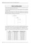 Page 4848
FR-2 Field Memory Recorder (Chapter 5: Recording/playback)
About recording system
The FR-2 uses the FAT32 (File Allocation Table 32) file system and supports the most
common BWF (Broadcast Wave File) file format.
You can make recording in the stereo (L/R) or mono track mode. When recording in
stereo, two (L and R) WAV files are created, while a single WAV file is created when
recording in mono.
A BWF file created is stored in the bwff folder which is created on a CFC/ATA (see the
figure below). The...