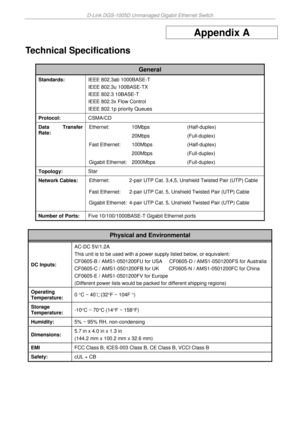 Page 17D-Link DGS-1005D Unmanaged Gigabit Ethernet Switch 
 
Appendix A 
Technical Specifications 
 
General 
Standards: IEEE 802.3ab 1000BASE-T 
IEEE 802.3u 100BASE-TX 
IEEE 802.3 10BASE-T 
IEEE 802.3x Flow Control 
IEEE 802.1p priority Queues 
Protocol: CSMA/CD 
Data Transfer 
Rate: 10Mbps (Half-duplex)  Ethernet: 
20Mbps (Full-duplex) 
100Mbps (Half-duplex)  Fast Ethernet: 
200Mbps (Full-duplex) 
Gigabit Ethernet: 2000Mbps  (Full-duplex) 
 
Topology: Star 
Network Cables: Ethernet:  2-pair UTP Cat. 3,4,5,...