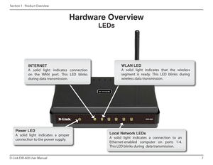 Page 77
D-Link DIR-600 User Manual
Section 1 - Product Overview
Hardware฀Overview
LEDs
INTERNET 
A  solid  light  indicates  connection  
on  the  WAN  port.  This  LED  blinks 
during data transmission.WLAN฀LED  
A  solid  light  indicates  that  the  wireless  
segment  is  ready.  This  LED  blinks  during 
wireless data transmission.
Local฀Network฀LEDs฀ 
A  solid  light  indicates  a  connection  to  an 
Ethernet-enabled  computer  on  ports  1-4. 
This LED blinks during  data transmission.Power฀LED  
A...