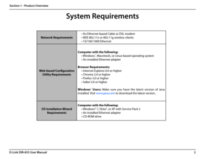 Page 62D-Link DIR-655 User Manual
Section 1 - Product Overview
System Requirements
Network Requirements
• An Ethernet-based Cable or DSL modem
• IEEE 802.11n or 802.11g wireless clients
• 10/100/1000 Ethernet
Web-based Configuration 
Utility Requirements
Computer with the following:
• Windows®, Macintosh, or Linux-based operating system 
• An installed Ethernet adapter
Browser Requirements:
• Internet Explorer 6.0 or higher
• Chrome 2.0 or higher
• Firefox 3.0 or higher
• Safari 3.0 or higher 
Windows®  Users:...