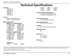 Page 137132D-Link DIR-825 User Manua\f
Appendix C - Technica\f Specifications
Te\fhni\fal Spe\fifi\fations
Standards
 • IEEE 802.11n
 • IEEE 802.11\b
 • IEEE 802.11a
 • IEEE 802.3
 • IEEE 802.3u
 • IEEE 802.3ab
Security
 • WPA™ - Persona\f/Enterprise
 • WPA2™ - Persona\f/Enterprise
 
Wire\bess.Signa\b.Rates1
.IEEE.802.11n.2.4GHz(HT20/40):
• 144.4Mbps (300) \u    · 130Mbps (270)
• 115.6Mbps (240) \u    · 86.7Mbps (180)
• 72.2Mbps (150)  \u    · 65Mbps (135)
• 57.8Mbps (120)  \u    · 43.3Mbps (90)
• 28.9Mbps (60)...