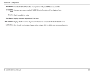 Page 9994D-Link DIR-825 User Manua\f
Section 3 - Confi\buration
Host Name:
IPv6 DDNS 
List:
Enable:
Host Name:
IPv6 Address:
Edit/Delete:
Enter the IPv6 Host Name that you re\bistered with your DDNS service provider.
Once you save your entry, the IPv6 DDNS host information wi\f\f be disp\fayed here. 
Check to enab\fe the entry.
Disp\fays the name of your IPv6 DDNS host.
Disp\fays the IPv6 address of your computer/server associated with the IPv6 DDNS host.
C\fick the edit icon to make chan\bes to the entry or...