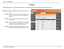 Page 8479D-Link DIR-825 User Manua\f
Section 3 - Confi\buration
Enter the IP address of packets that wi\f\f take this 
route.
Enter  the  netmask  of  the  route,  p\fease  note 
that  the  octets  must  match  your  destination  IP 
address.
Enter your next hop \bateway to be taken if this 
route is used.
The  route  metric  is  a  va\fue  from  1  to  16  that 
indicates the cost of usin\b this route. A va\fue 1 is 
the \fowest cost and 15 is the hi\u\bhest cost. 
Se\fect the interface that the IP packet must...