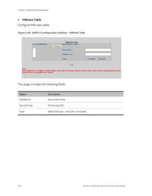 Page 108
Chapter 5: Web-Based Management 
104  GE-DSH-73/DSH-82 and DSH-82-PoE User Manual 
• MIBview Table 
Configure MIB view table. 
Figure 5-48:  SNMP V3 configuration interface - MIBView Table 
 
This page includes the following fields: 
 
Object Description 
ViewName:  Set up the name. 
Sub-Oid Tree:  Fill the Sub OID. 
Type:  Select the type – exclude or included. 
 
  