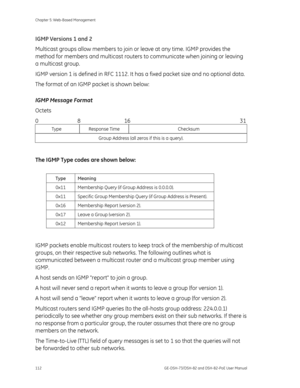 Page 116
Chapter 5: Web-Based Management 
112  GE-DSH-73/DSH-82 and DSH-82-PoE User Manual 
IGMP Versions 1 and 2 
Multicast groups allow members to join or leave at any time. IGMP provides the 
method for members and multicast routers  to communicate when joining or leaving 
a multicast group. 
IGMP version 1 is defined in RFC 1112. It ha s a fixed packet size and no optional data. 
The format of an IGMP  packet is shown below: 
 
IGMP Message Format 
Octets 
0             8                                 16...