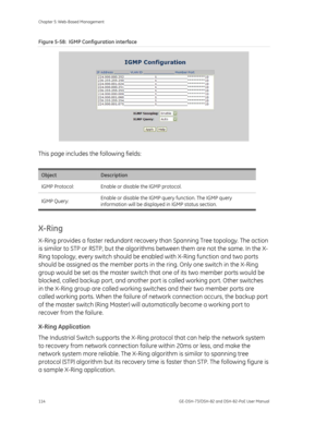 Page 118
Chapter 5: Web-Based Management 
114  GE-DSH-73/DSH-82 and DSH-82-PoE User Manual 
Figure 5-58:  IGMP Configuration interface 
 
This page includes the following fields: 
 
Object Description 
IGMP Protocol:  Enable or disable the IGMP protocol. 
IGMP Query: Enable or disable the IGMP query function. The IGMP query 
information will be displayed in IGMP status section. 
X-Ring 
X-Ring provides a faster redundant recovery than Spanning Tree topology. The action 
is similar to STP or RSTP, but the...