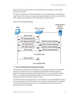 Page 125
 Chapter 5: Web-Based Management 
GE-DSH-73/DSH-82 and DSH-82-PoE User Manual  121 
authentication succeeds or fails. If the au thentication succeeds, the switch port 
becomes authorized. 
The specific exchange of EAP frames depe nds on the authentication method being 
used. Figure 5-64 shows a message exchange initiated by the client using the One-
Time-Password (OTP) authentication  method with a RADIUS server. 
Figure 5-64:  EAP message exchange 
 
• Ports in Authorized and Unauthorized States 
The...