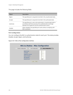 Page 128
Chapter 5: Web-Based Management 
124  GE-DSH-73/DSH-82 and DSH-82-PoE User Manual 
This page includes the following fields: 
 
Object Description 
Reject:  The specified port is required to be held in the unauthorized state. 
Accept:  The specified port is required to be held in the authorized state. 
Authorize: The specified port is set to the Authorized or Unauthorized state in 
accordance with the outcome of
 an authentication exchange 
between the Supplicant and the authentication server. 
Disable:...
