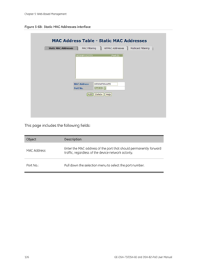 Page 130
Chapter 5: Web-Based Management 
126  GE-DSH-73/DSH-82 and DSH-82-PoE User Manual 
Figure 5-68:  Static MAC Addresses interface 
 
This page includes the following fields: 
 
Object Description 
MAC Address: Enter the MAC address of the port that should permanently forward 
traffic, regardless of the device network activity. 
Port No.:  Pull down the selection menu to select the port number. 
  